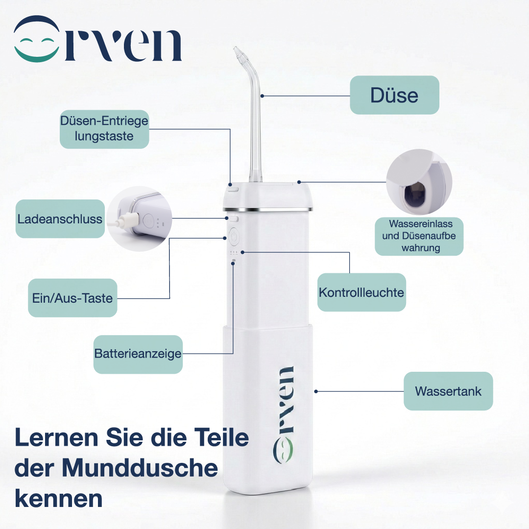 Orven Munddusche Professionelle Tiefenreinigung in nur 90 Sekunden